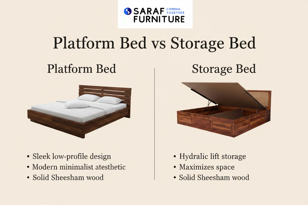 platform bed vs storage bed vs upholstered bed comparison
