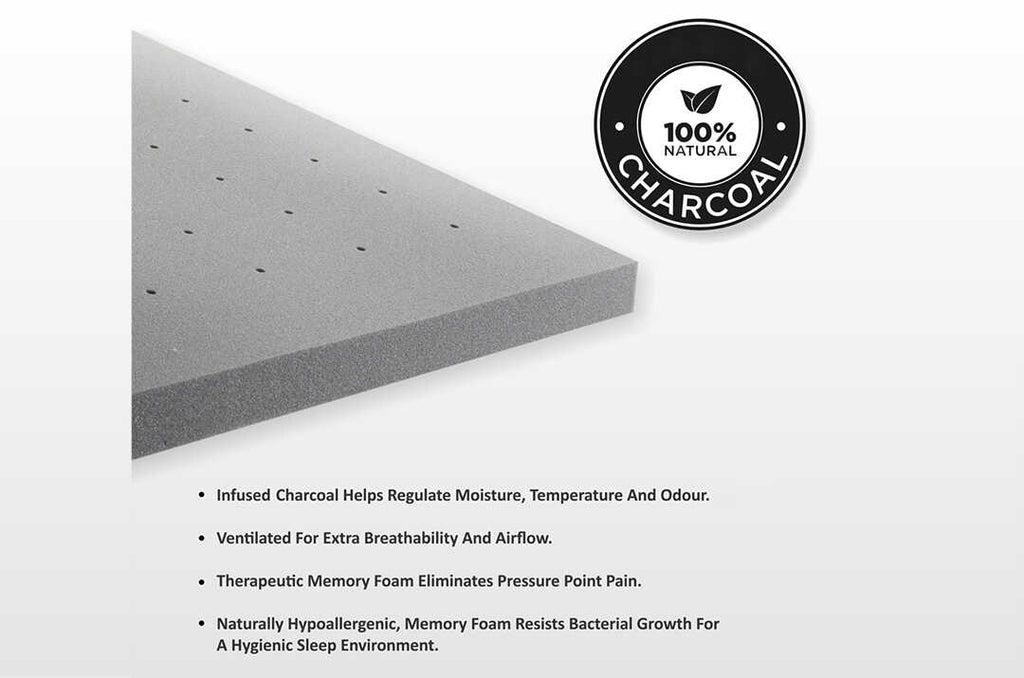 Gravity Hybrid Euro Top 5 Zoned Zero Partner Disturbance & 7 Layered Foam Pocket Spring Mattress